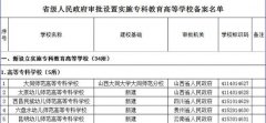 现将省级人民政府审批新设、